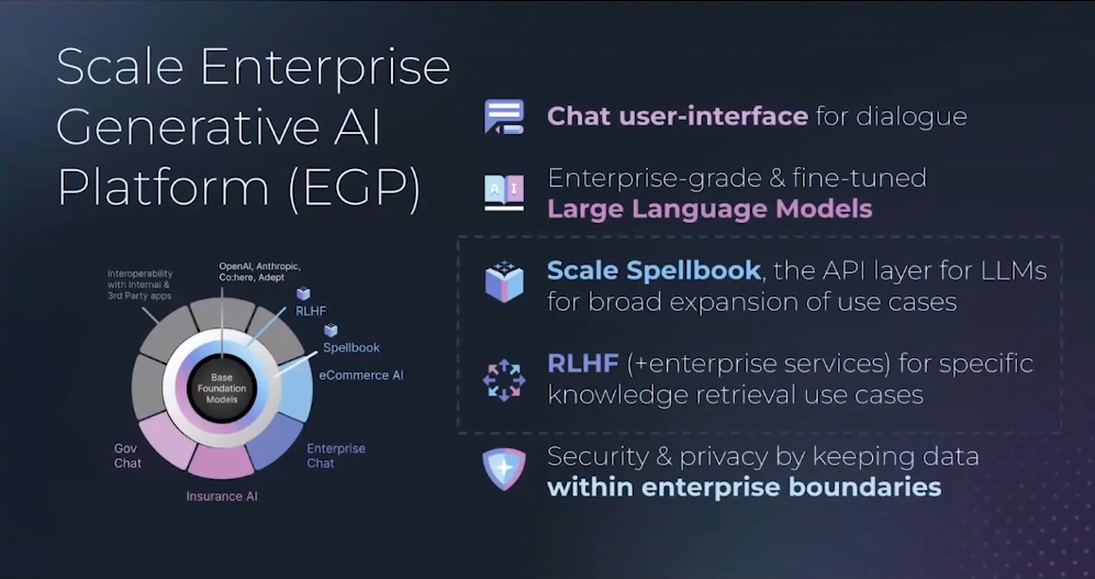 Enterprise data integration in Scale AI