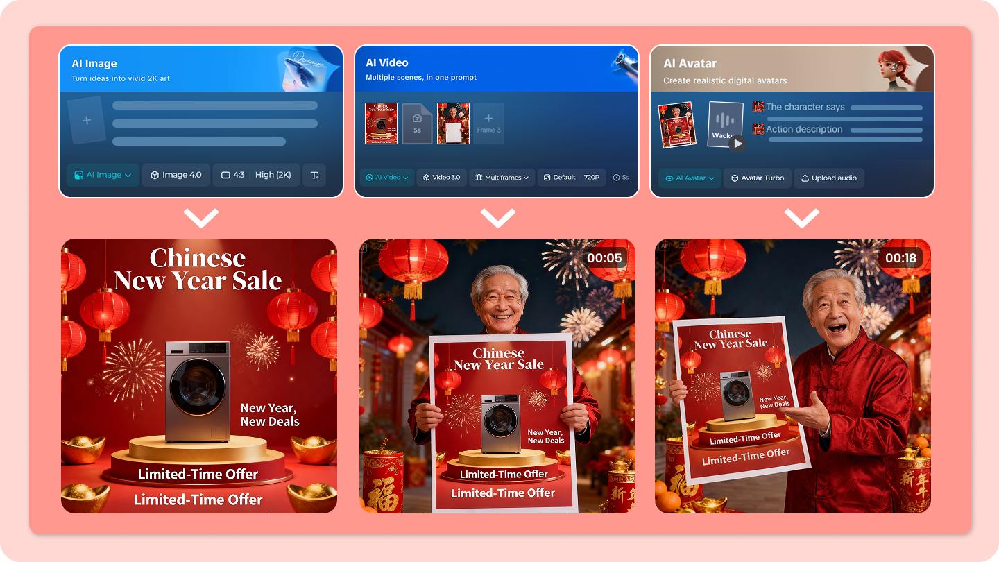 New Year Promo: Creative Ideas to Boost Your Business This Season