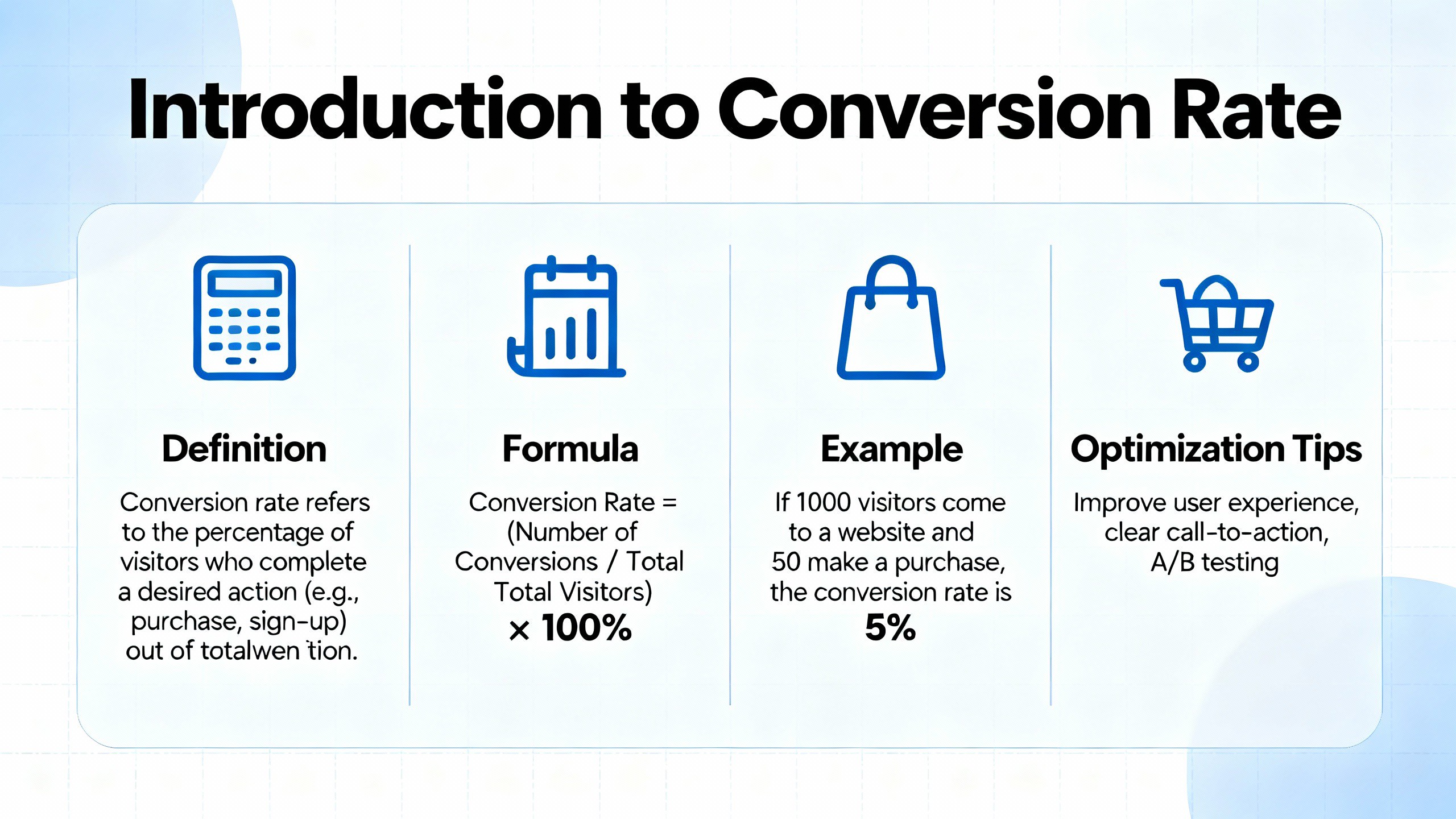 Boost your conversion rate