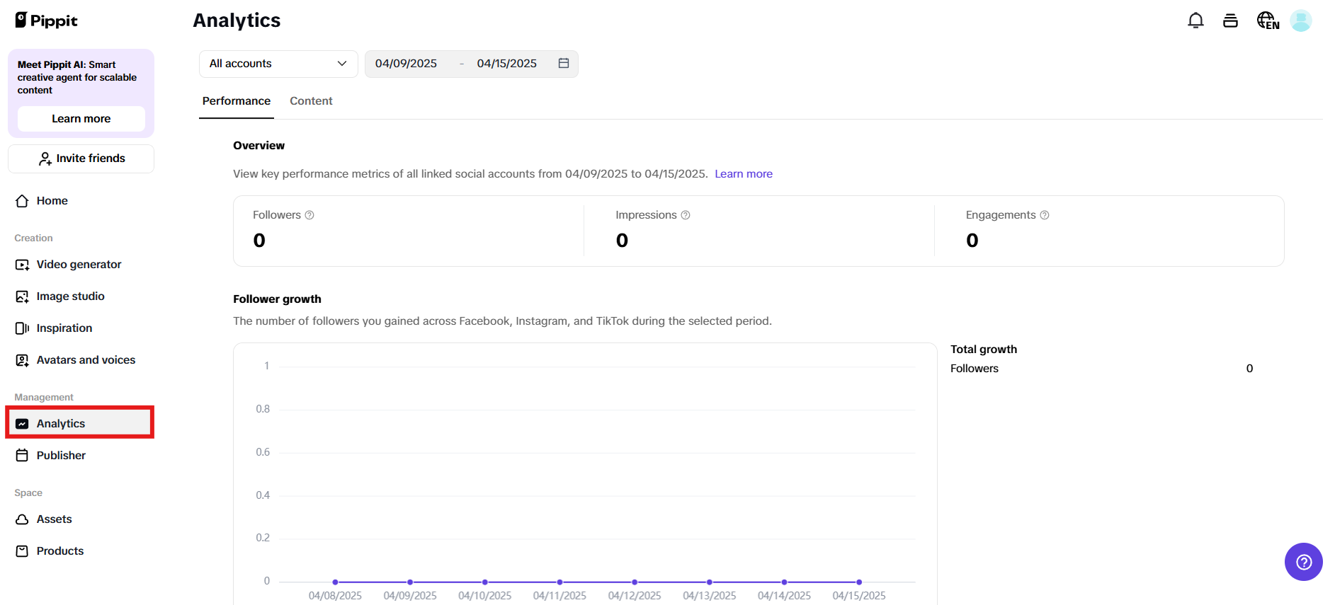 Track the metrics