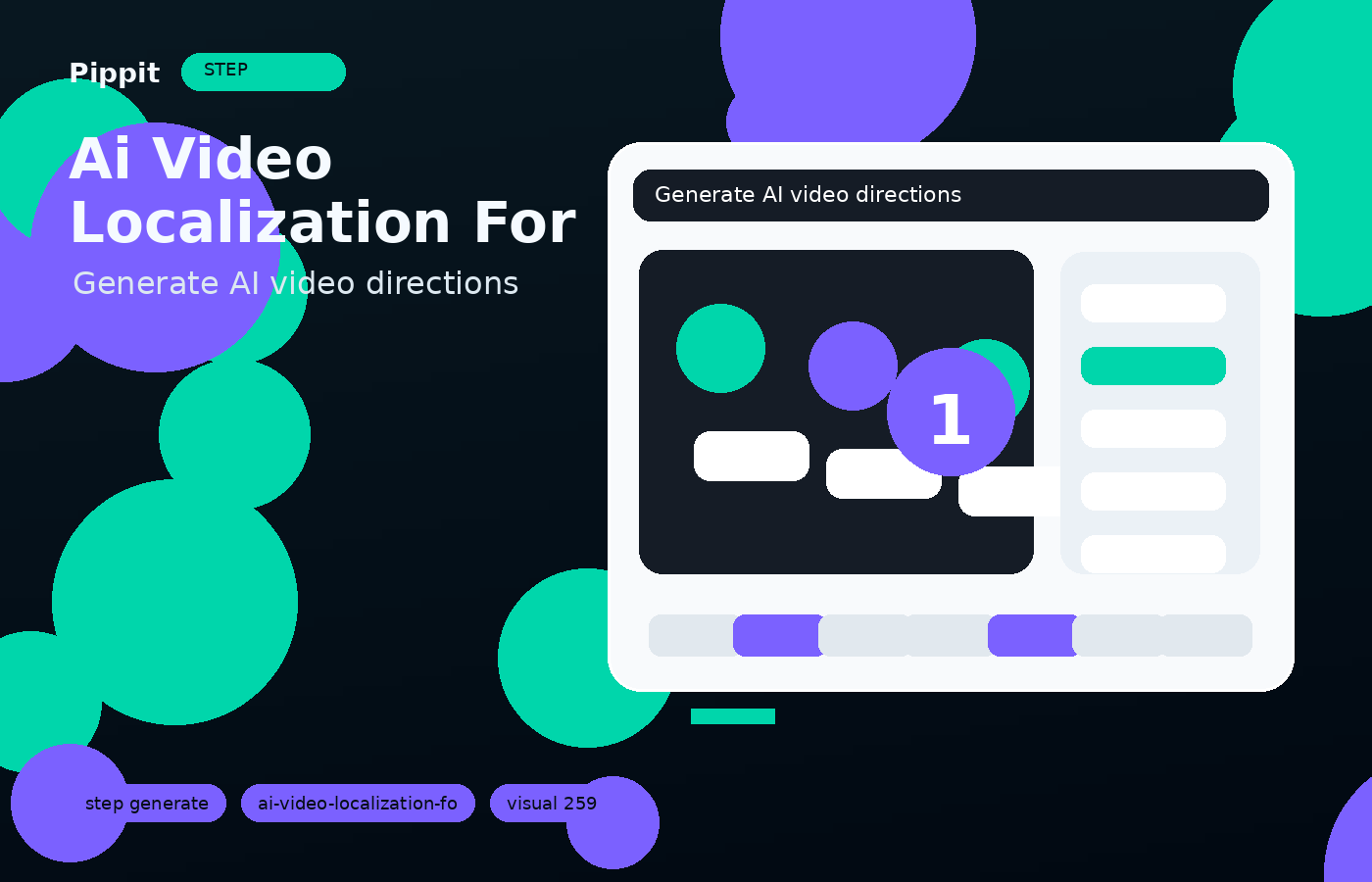 ai video localization for tiktok generation workflow in Pippit