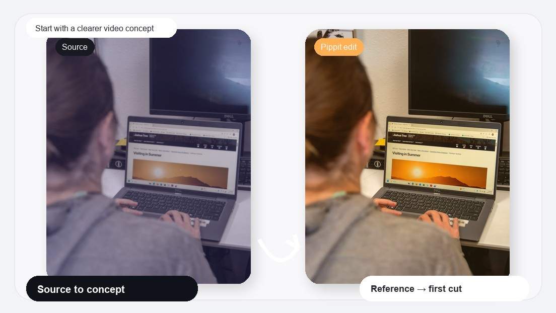 Immagine realistica per Interactive Calendar Routine Video Maker per iniziare con un concetto di video più chiaro.