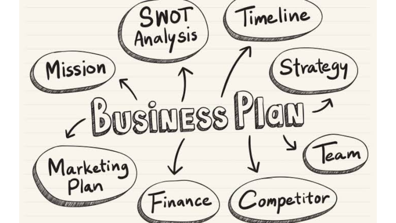 Create a business plan