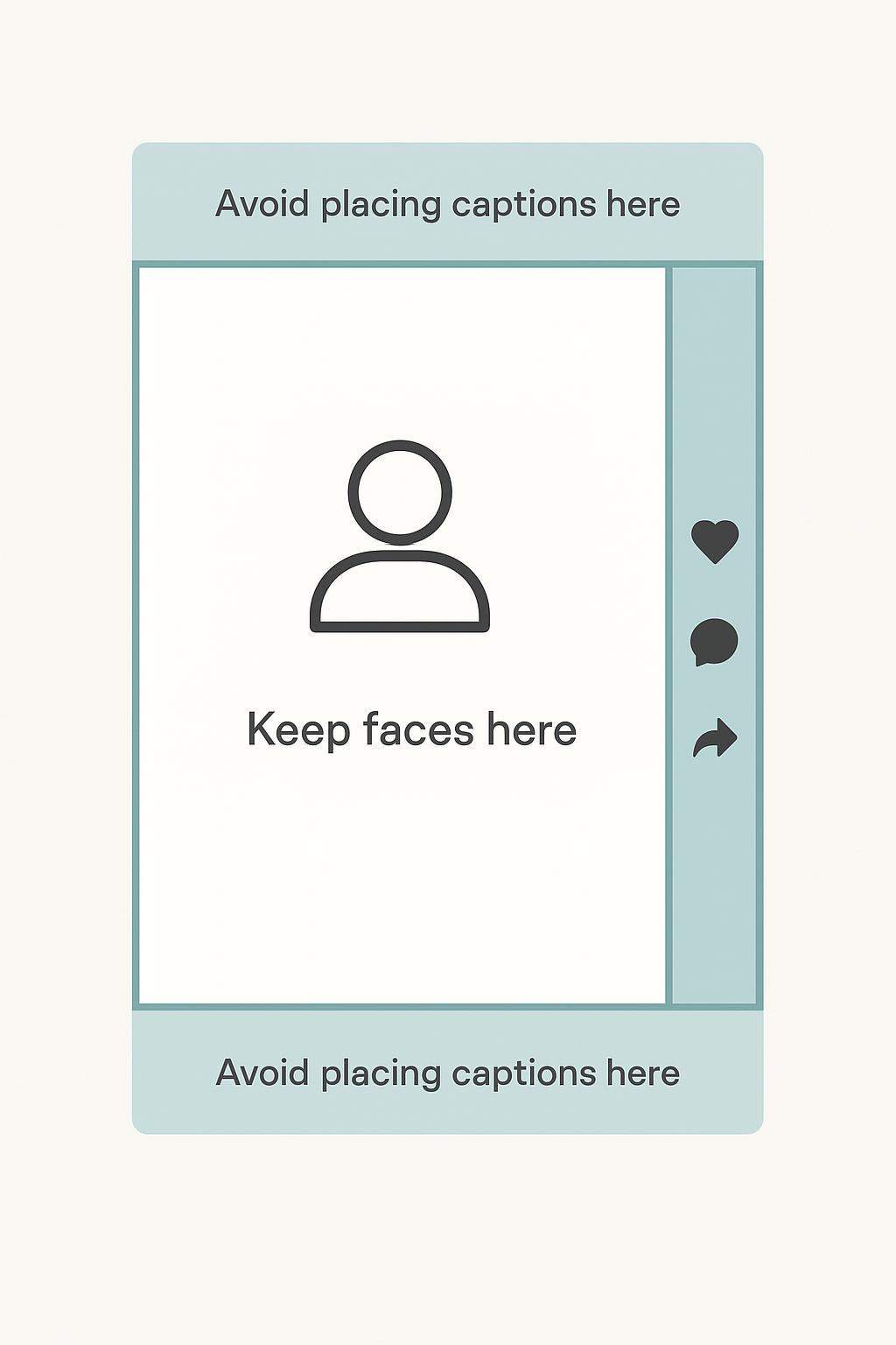 9:16 safe-zone guide showing where to place text and captions in short videos.