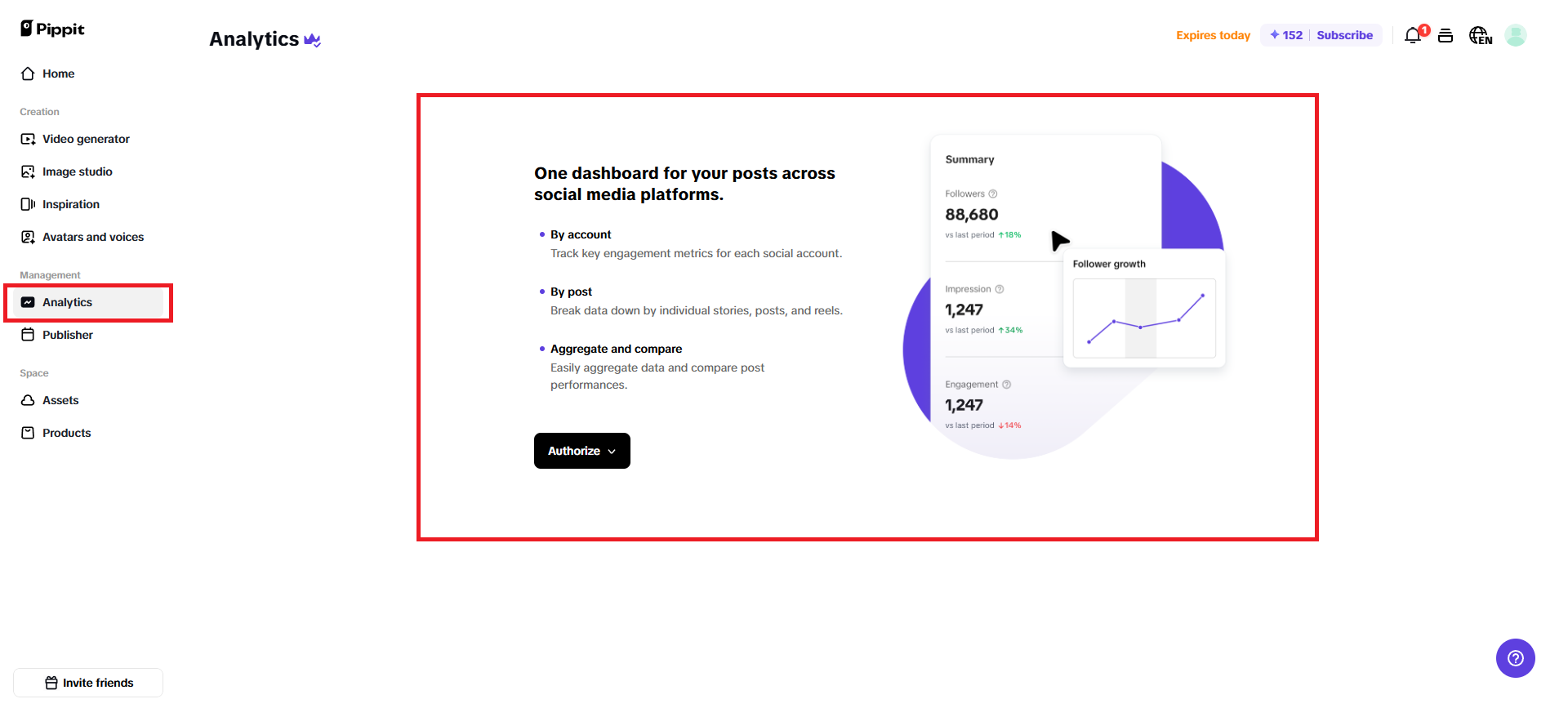Analytics and performance tracking