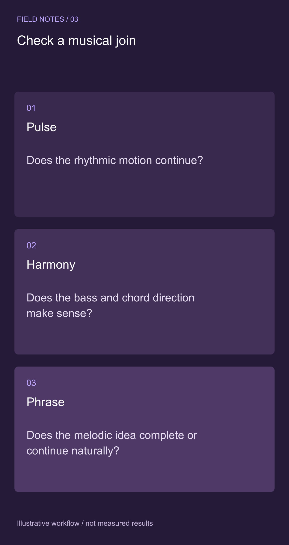 Solve the 30-second constraint without sacrificing the arc — illustrative decision guide