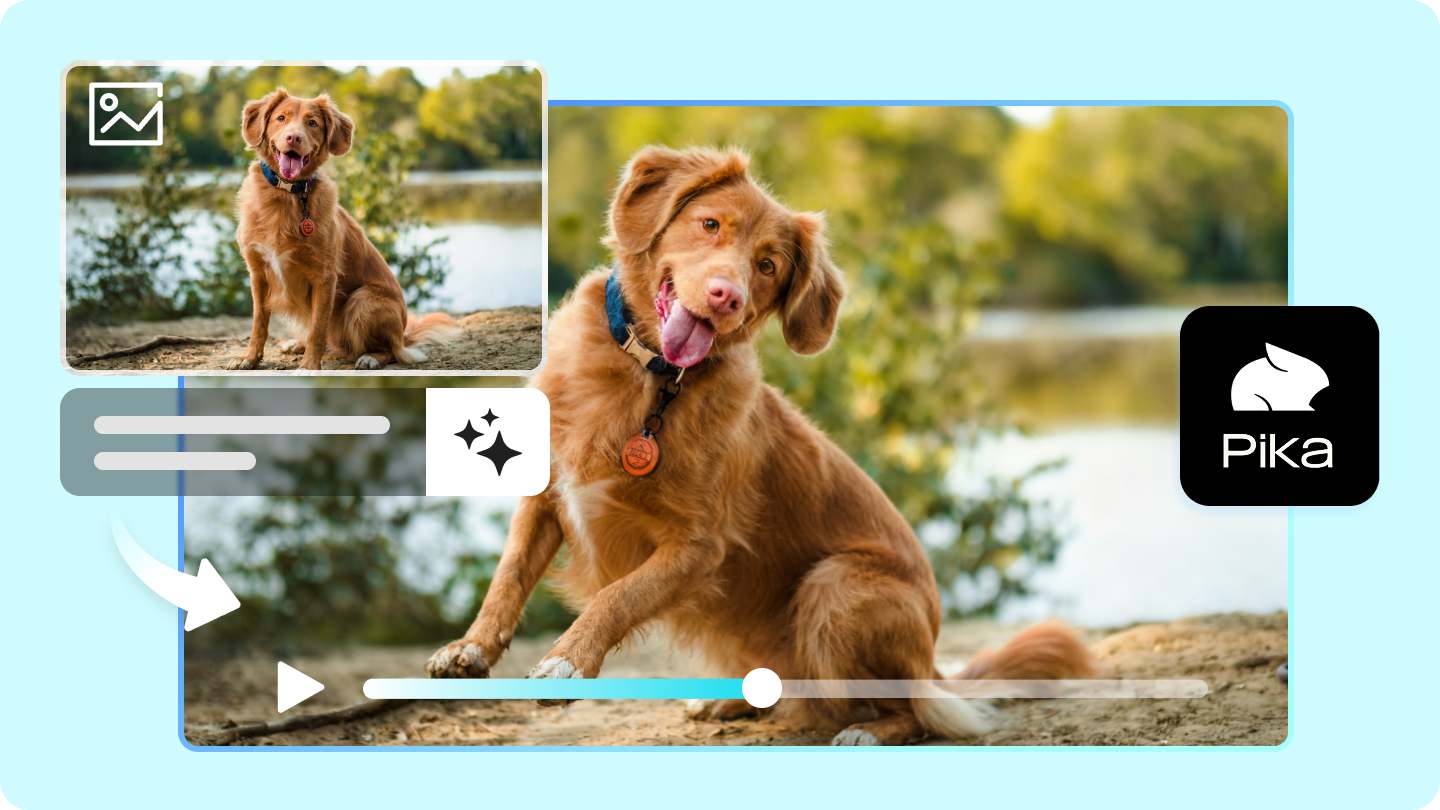 penjana video Pika AI