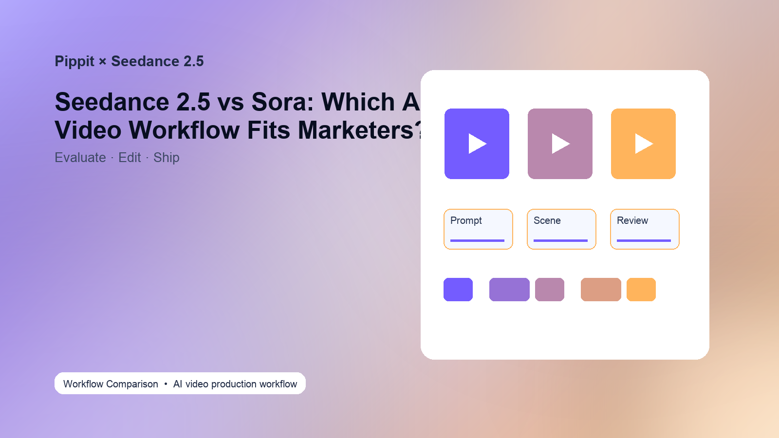 Editorial AI video production scene for seedance 2.5 vs sora, showing abstract prompt cards, generated video frames, timeline blocks, captions, and social output tiles without real UI text
