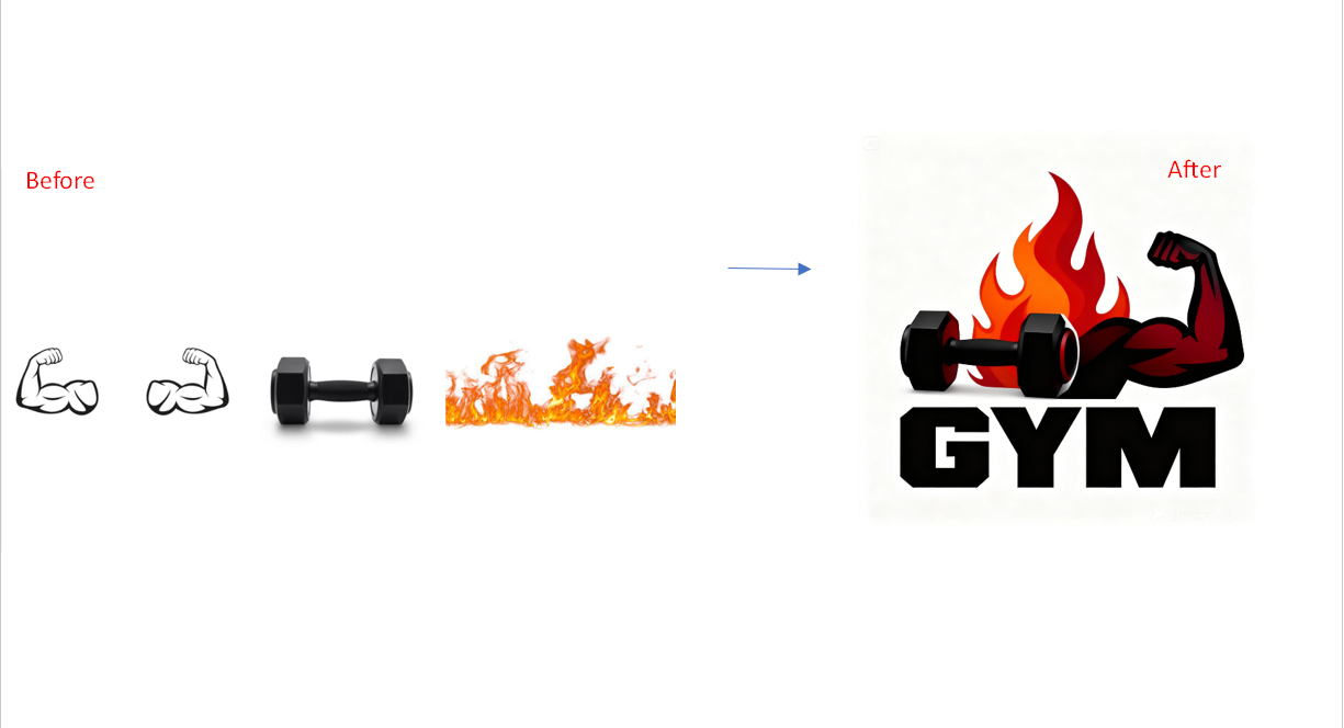 ロゴをブレンド