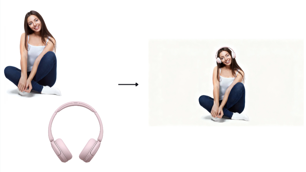 Dreamina'da etkileşimli düzenleme özelliği