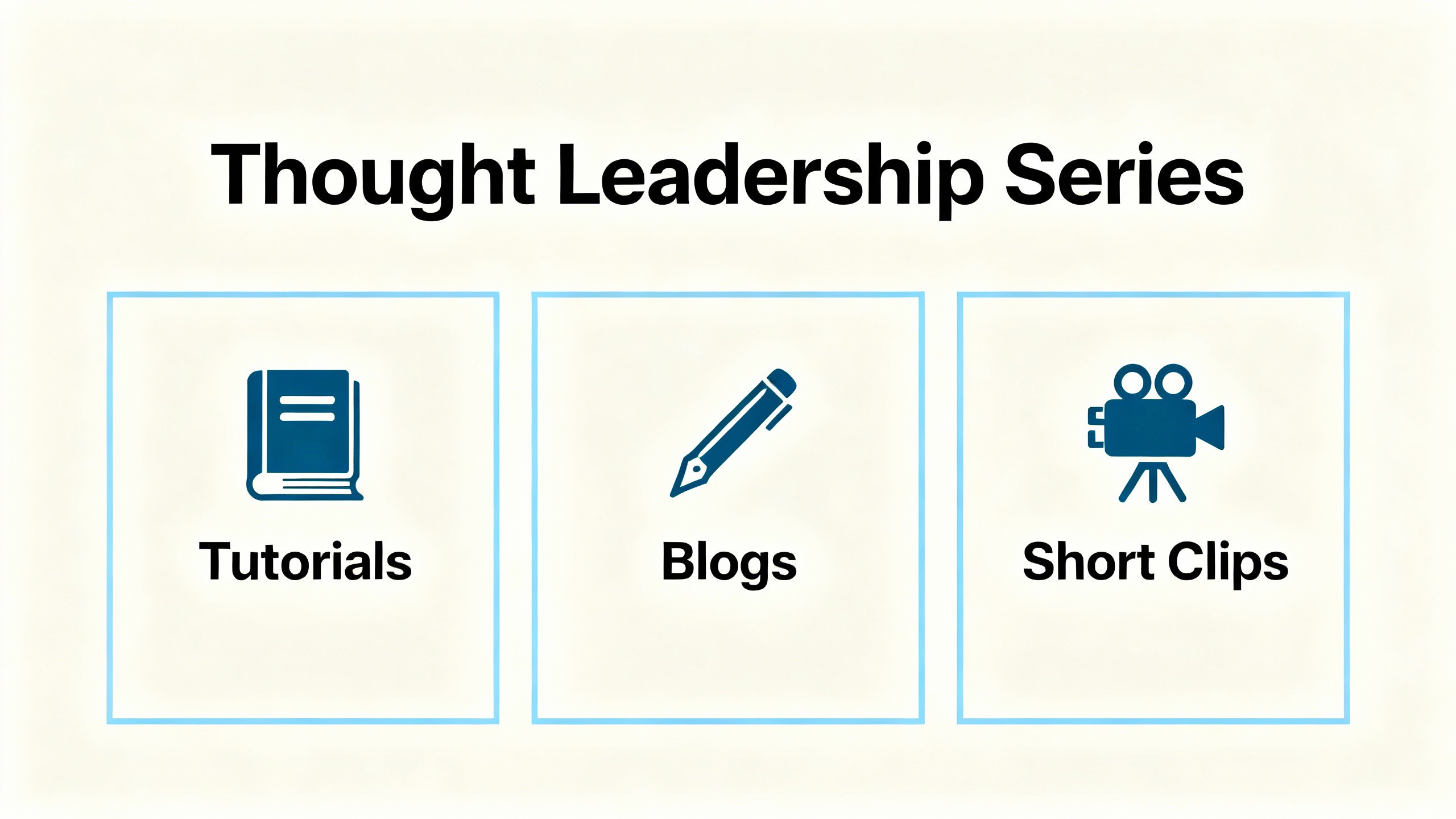 Koleksyon ng niche na nilalaman