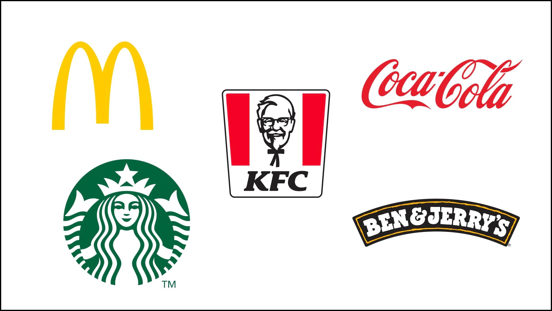Brand logos for business identity