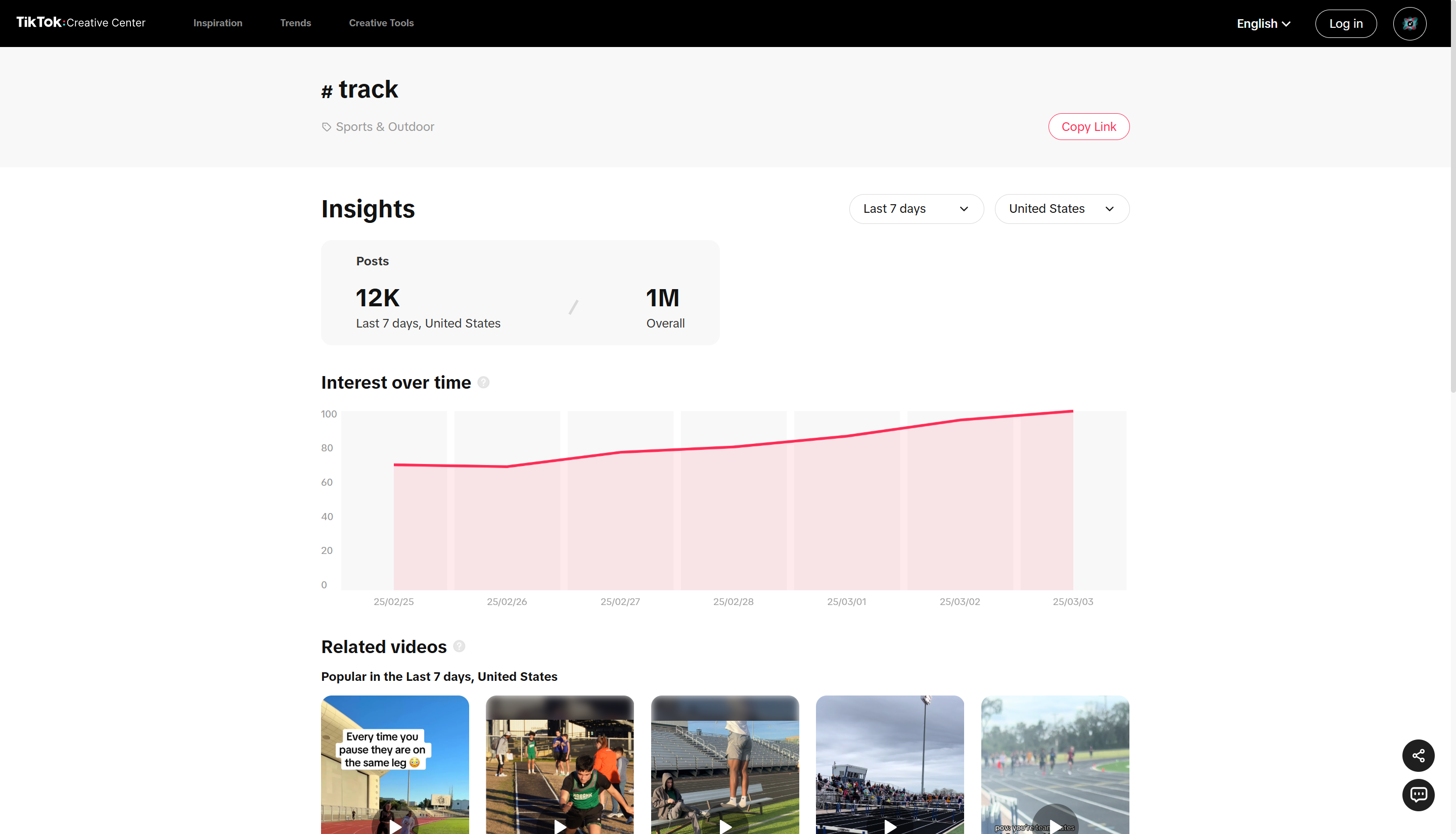 Инструмент для анализа хэштегов TikTok: TikTok Analytics (встроенный)