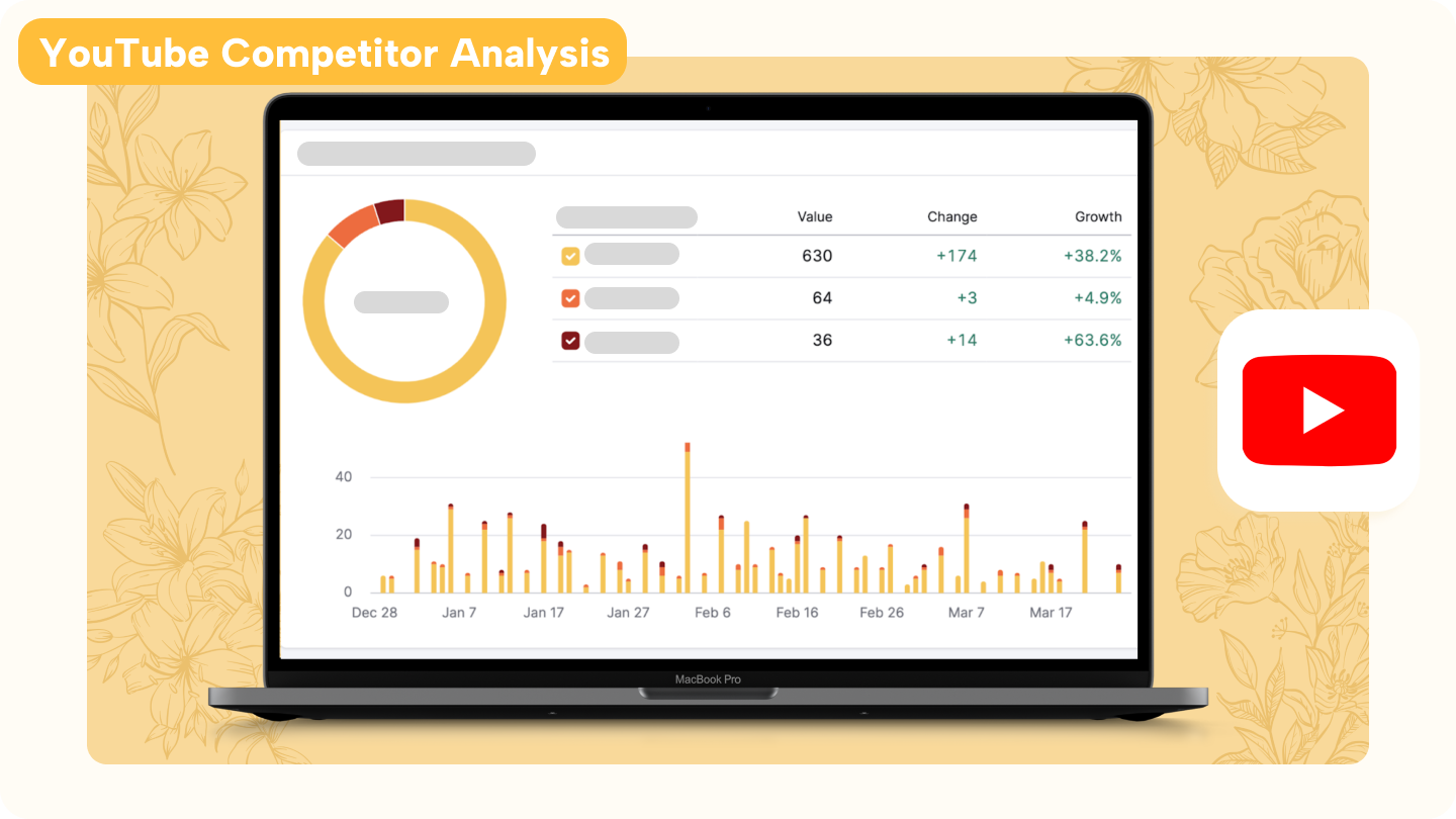 youtube rakip analizi