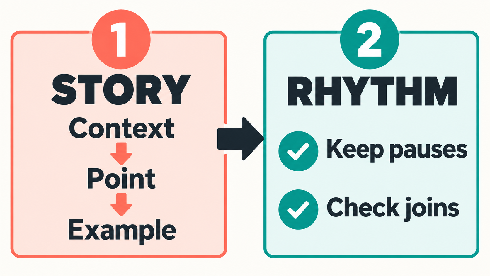Story decisions come before rhythm decisions in a two-pass interview edit