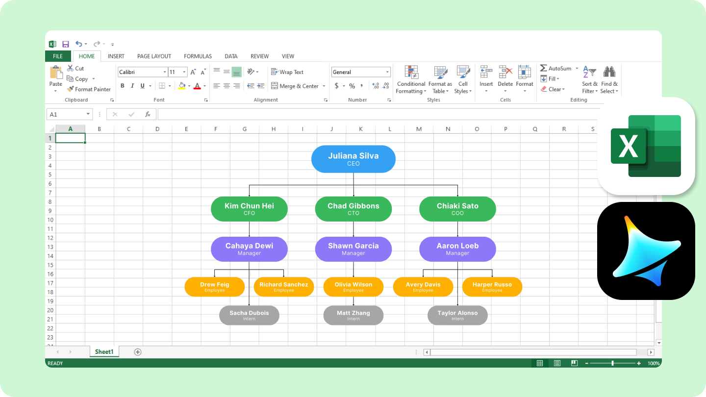 cara membuat carta org dalam excel