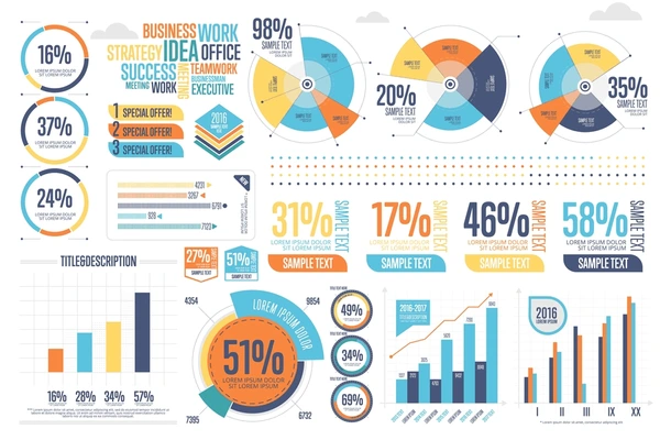 Infografic de date/statistici