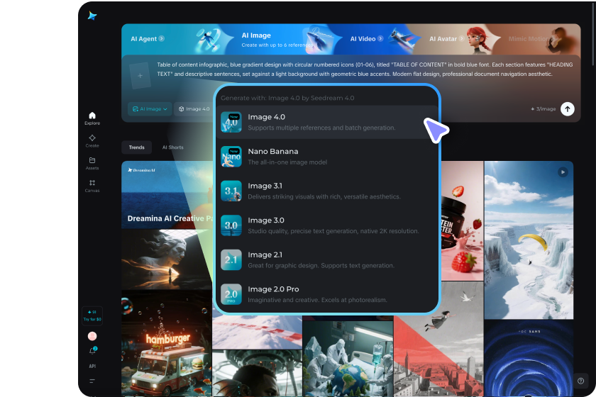 Generate your business plan visuals