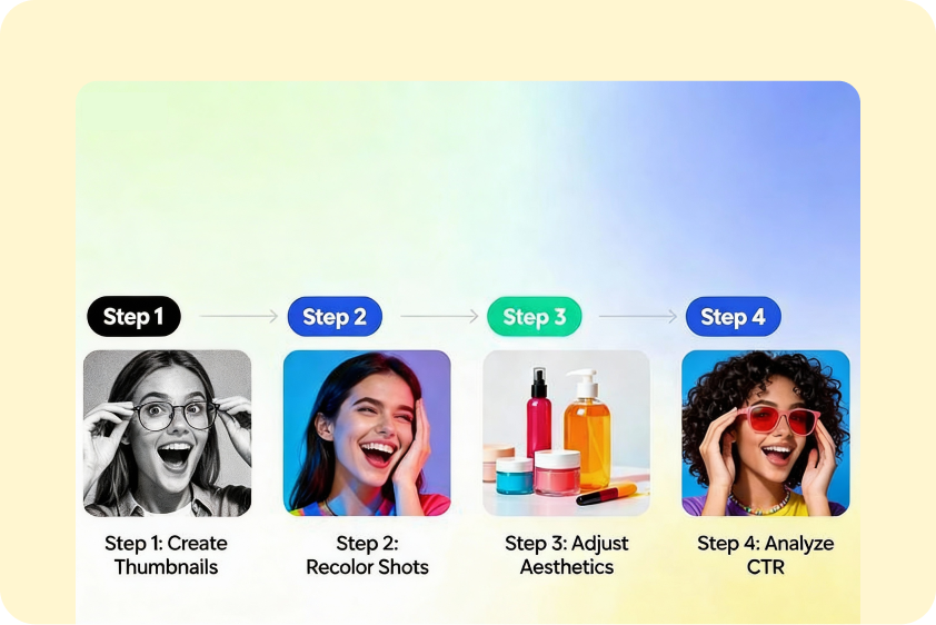 creative photography & artistic projects