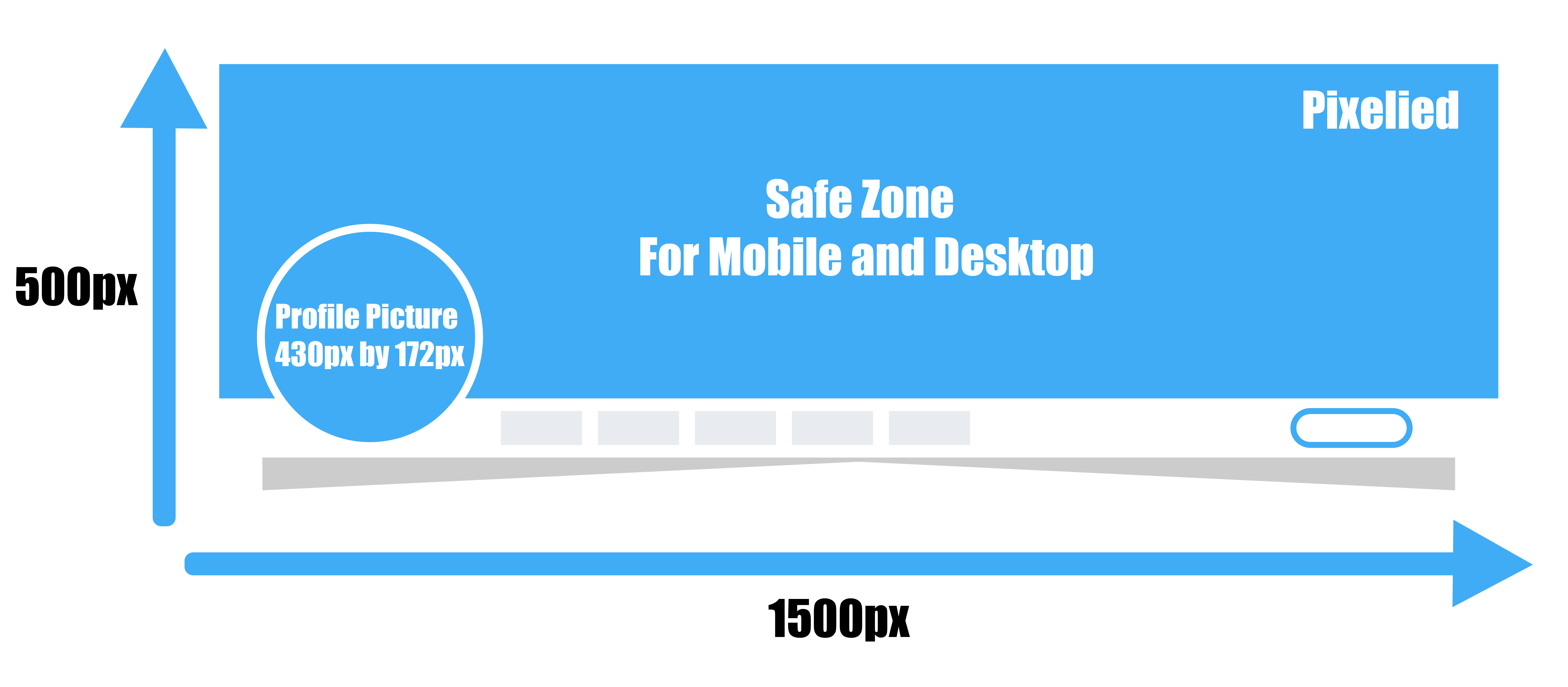 Tamanho do banner do Twitter 1500x500 px com área de segurança central