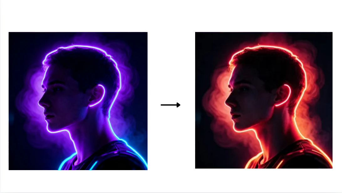 Interactive editing feature in Dreamina