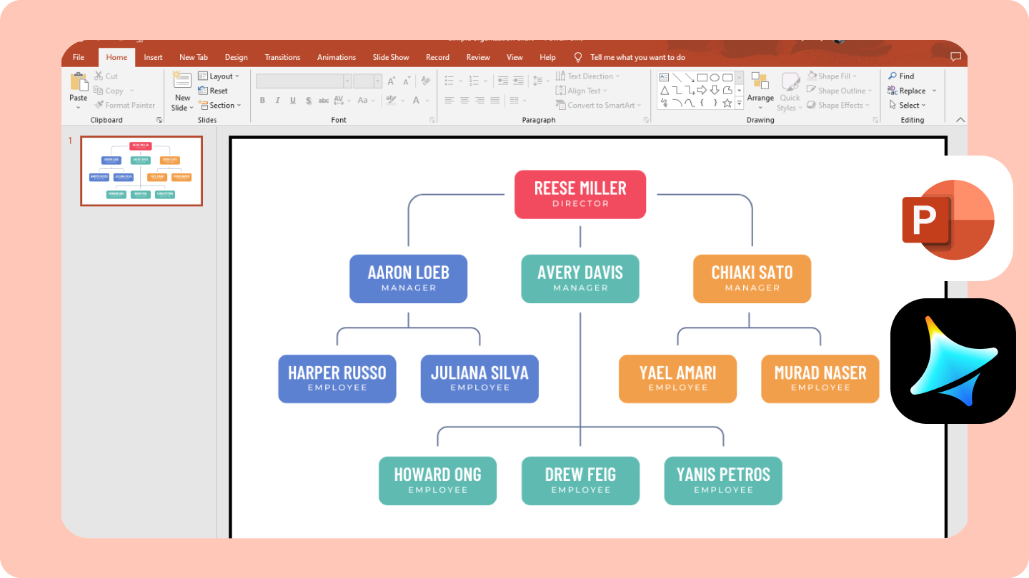 how to make organization chart in powerpoint