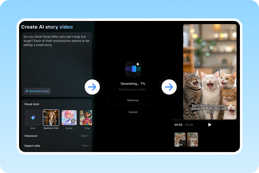 Criação de vídeo sem esforço para todos os criadores