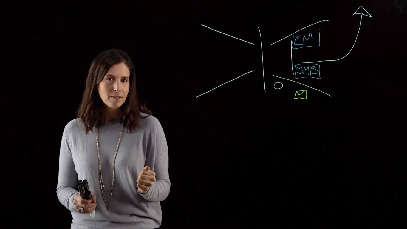 Corporate training video on customer success skills