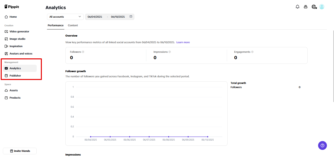 Analytics in Pippit
