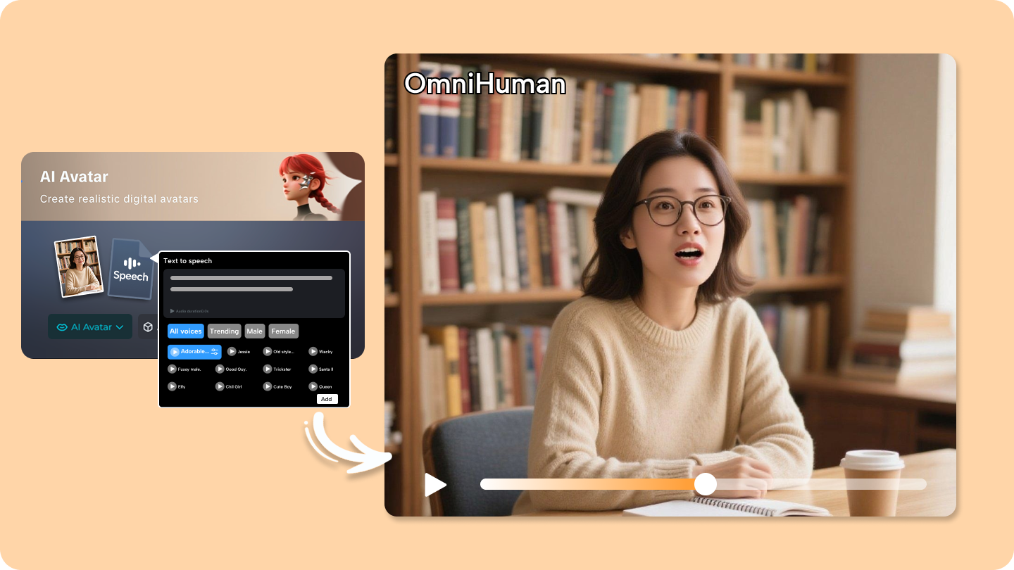 Main keyword virtual tutor