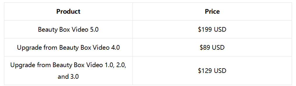 뷰티 박스의 가격 및 라이센스 옵션