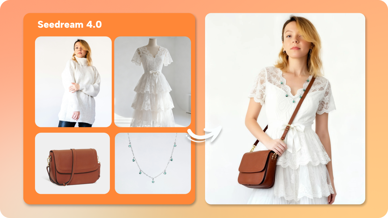 virtual try on with multi-image