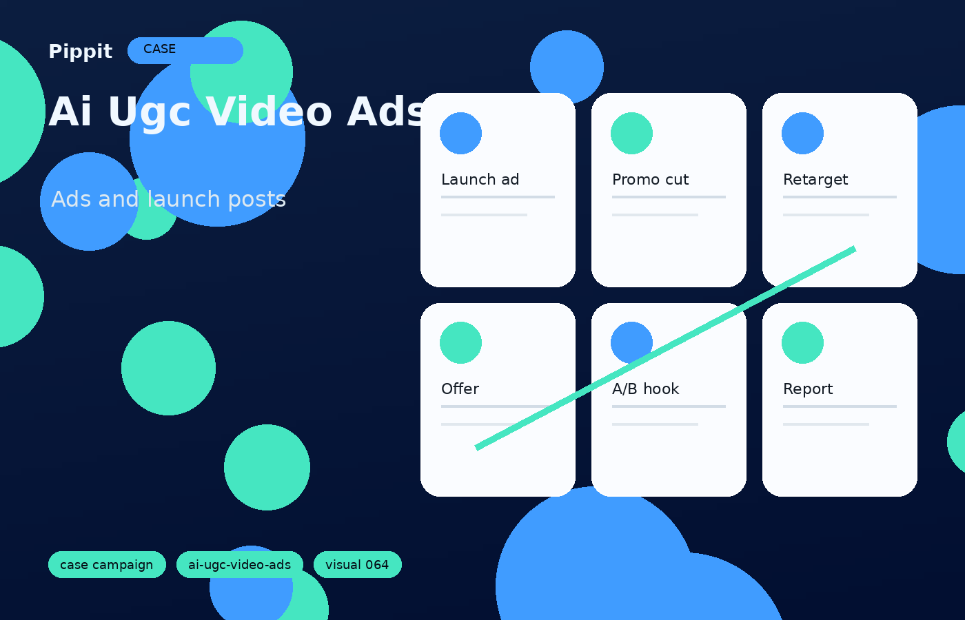 ai ugc video ads campaign launch example
