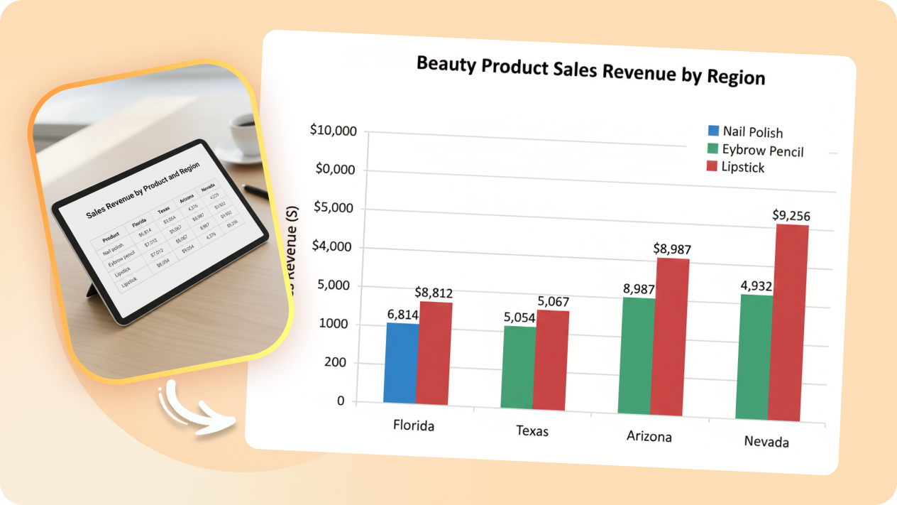 Transformați imaginile cu date în grafice pe bare stilizate