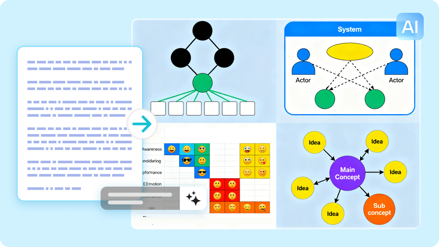 ai diagram generator