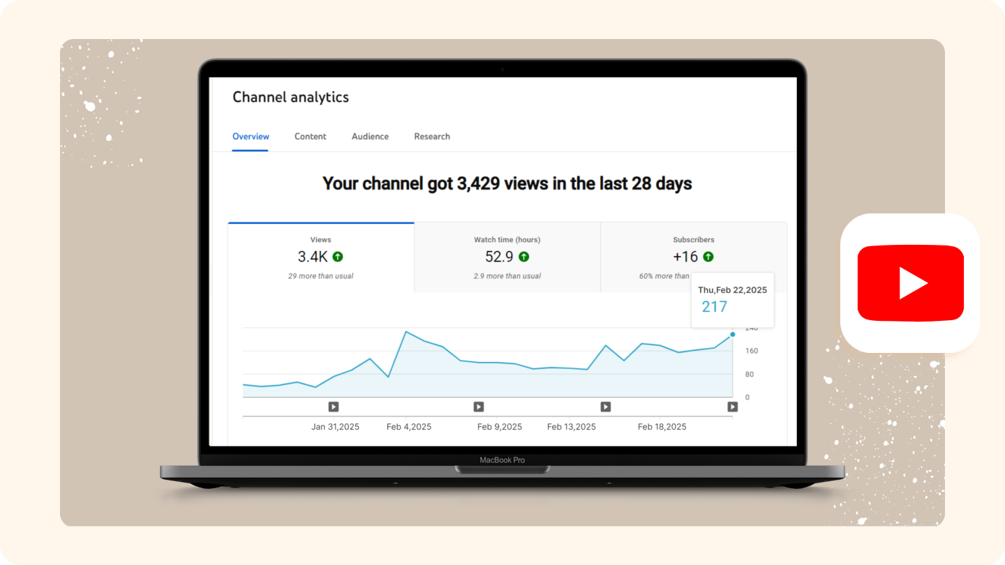 YouTube stats 