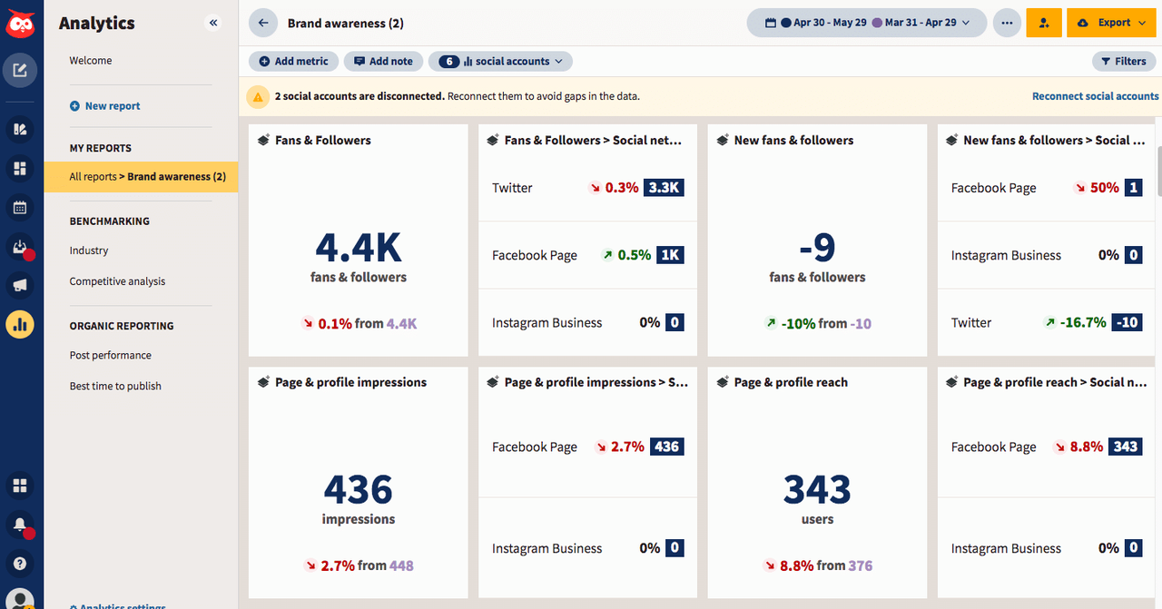 Hootsuite