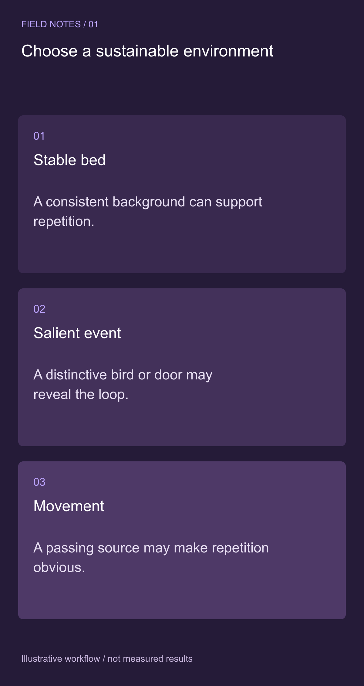 Decide what the ambience must do — illustrative decision guide