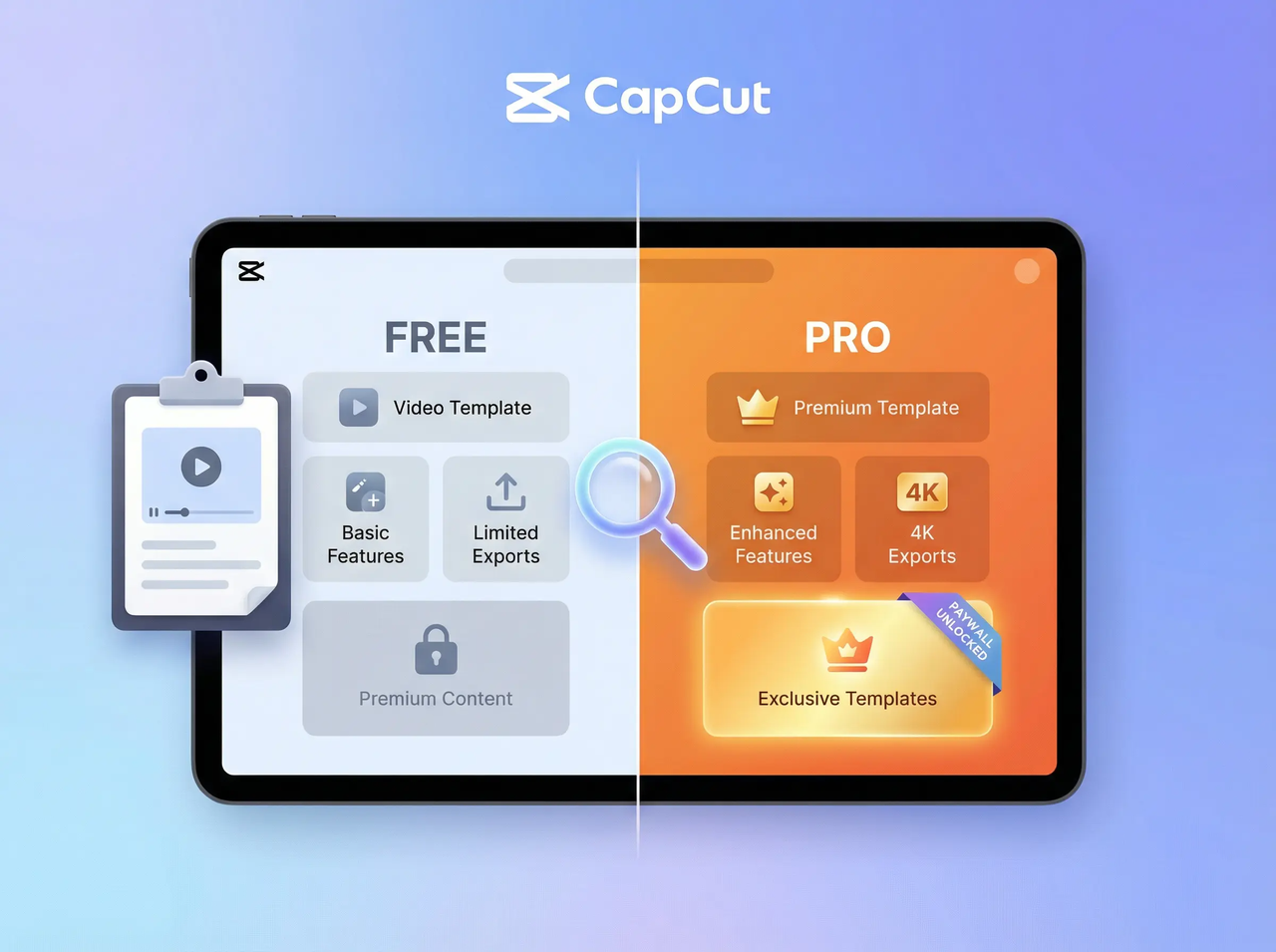 paid template of CapCut