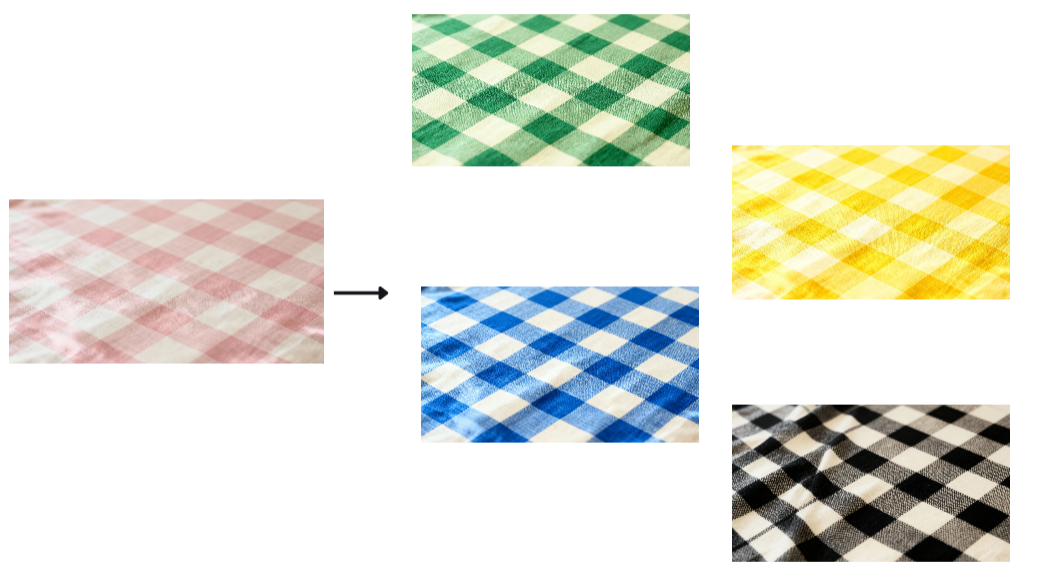 Image retouching feature in Dreamina