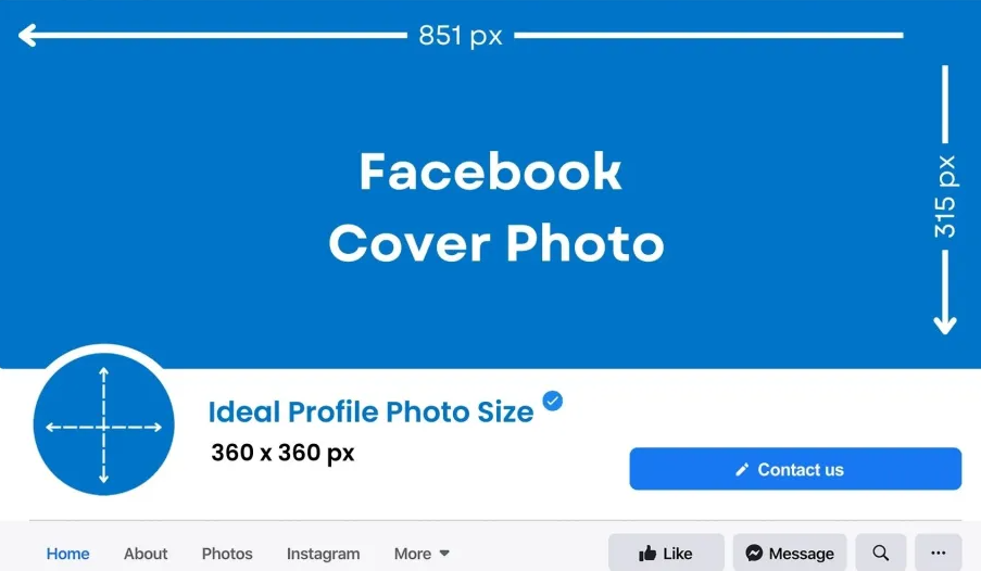 แนวทางภาพขนาดโปรไฟล์เฟสบุ๊ค