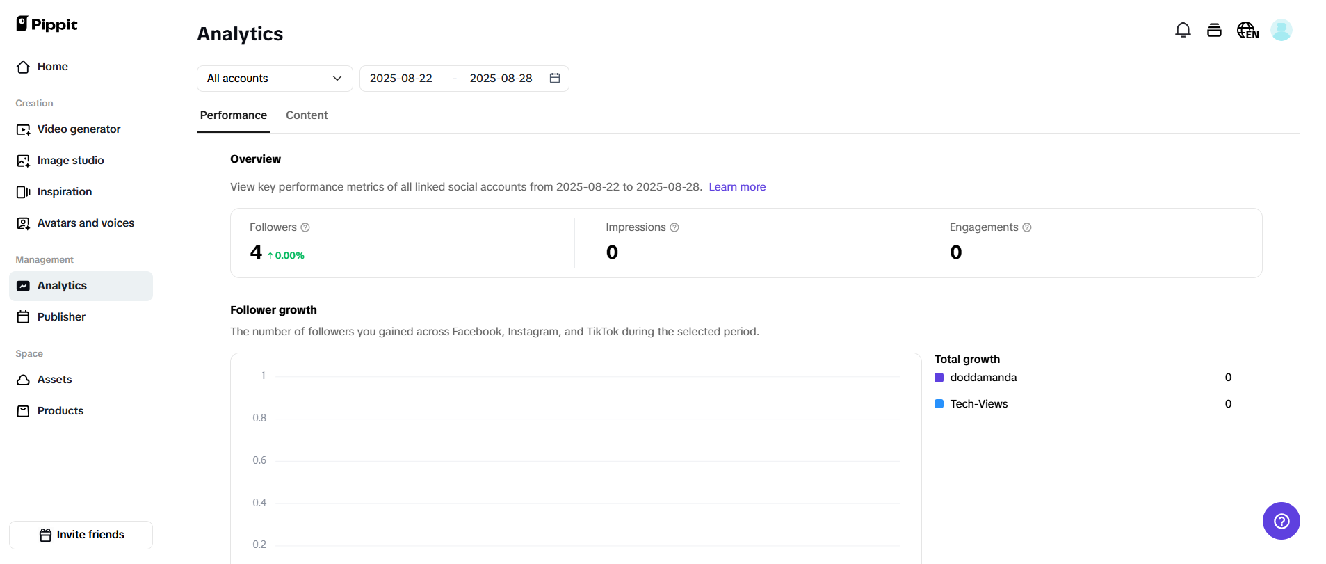 Agende e acompanhe o desempenho
