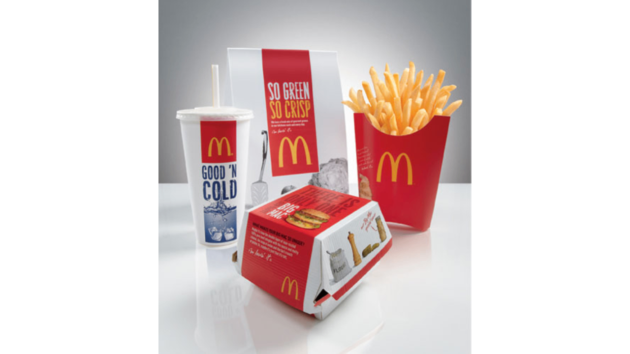 Building brand identity