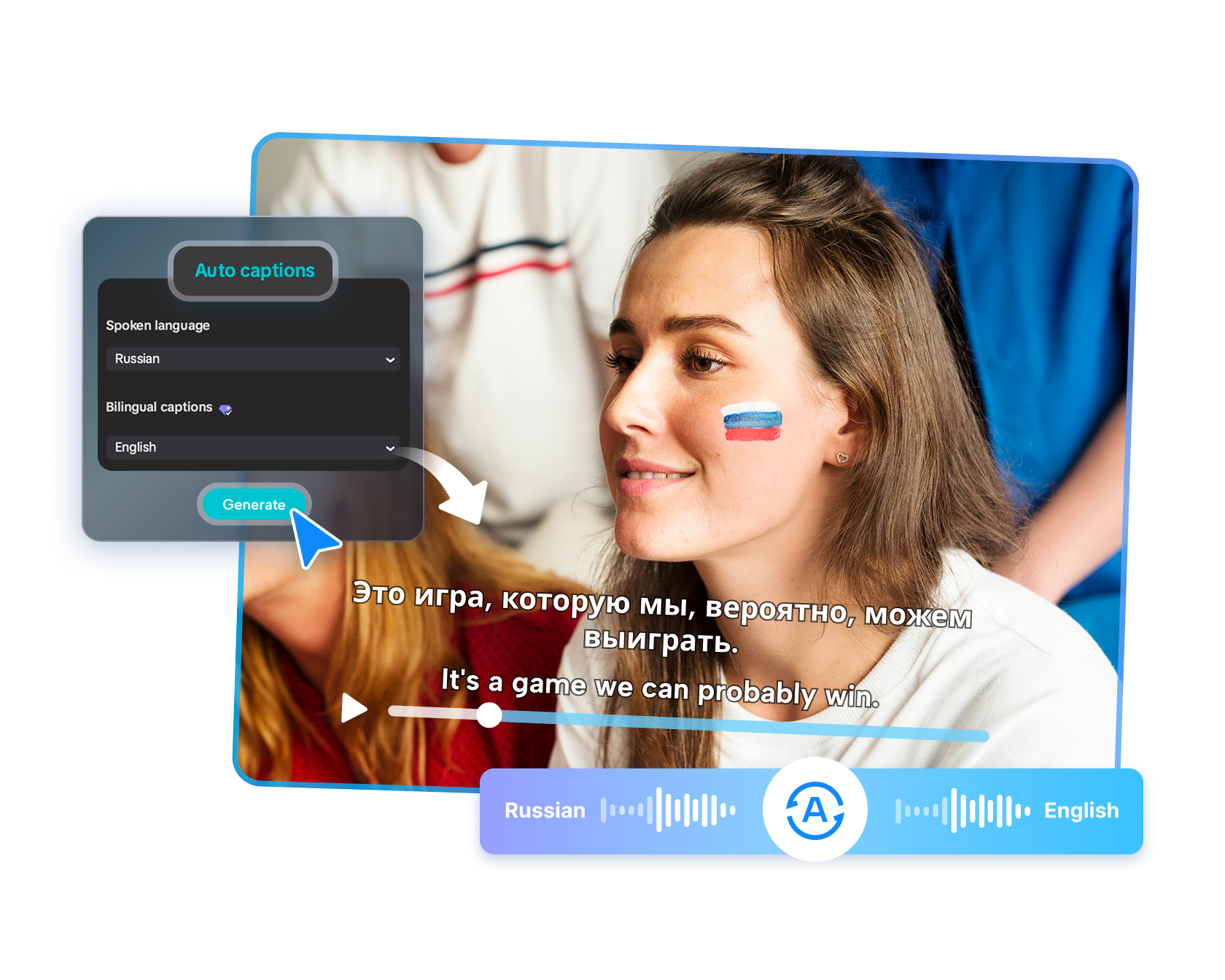 CapCut Russian to English Translator