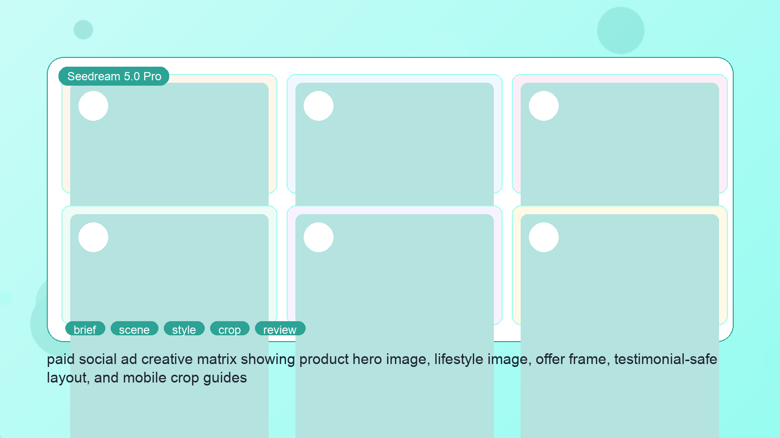 paid social ad creative matrix showing product hero image, lifestyle image, offer frame, testimonial-safe layout, and mobile crop guides