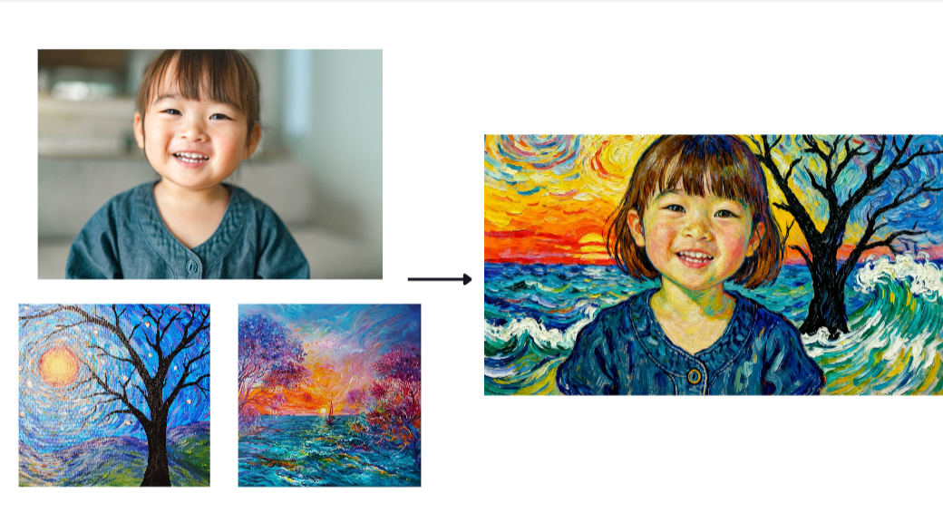 Inspiration fusion feature in Dreamina