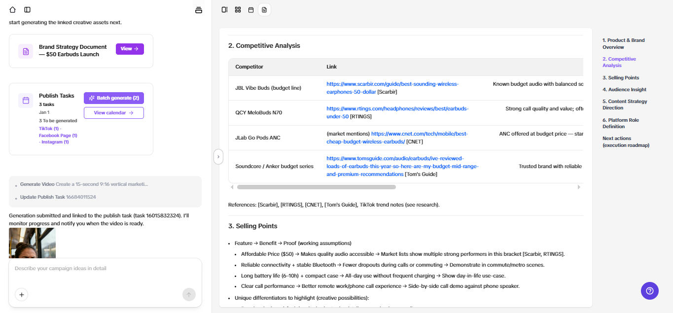 Детальний аналіз конкурентів