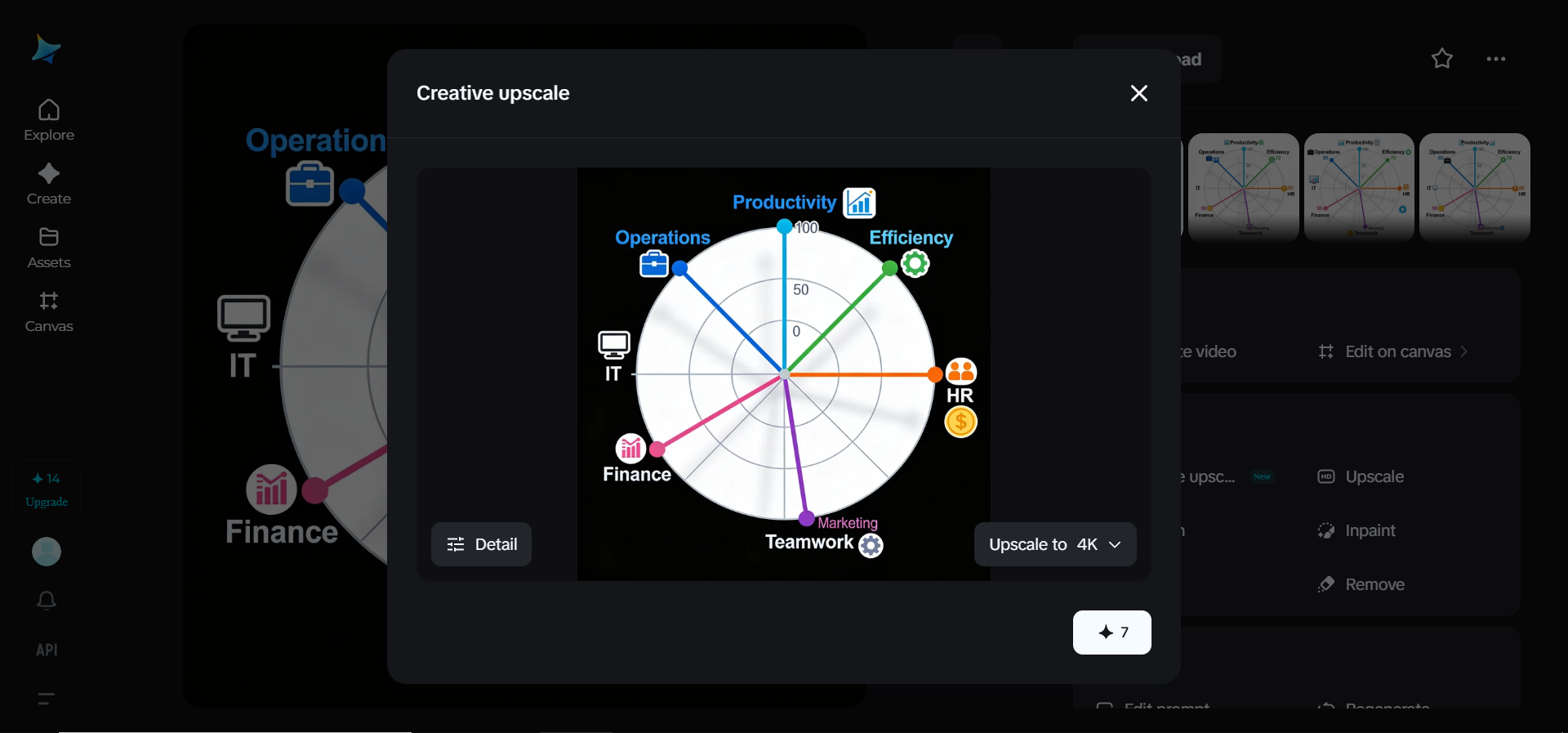 Criativo sofisticado