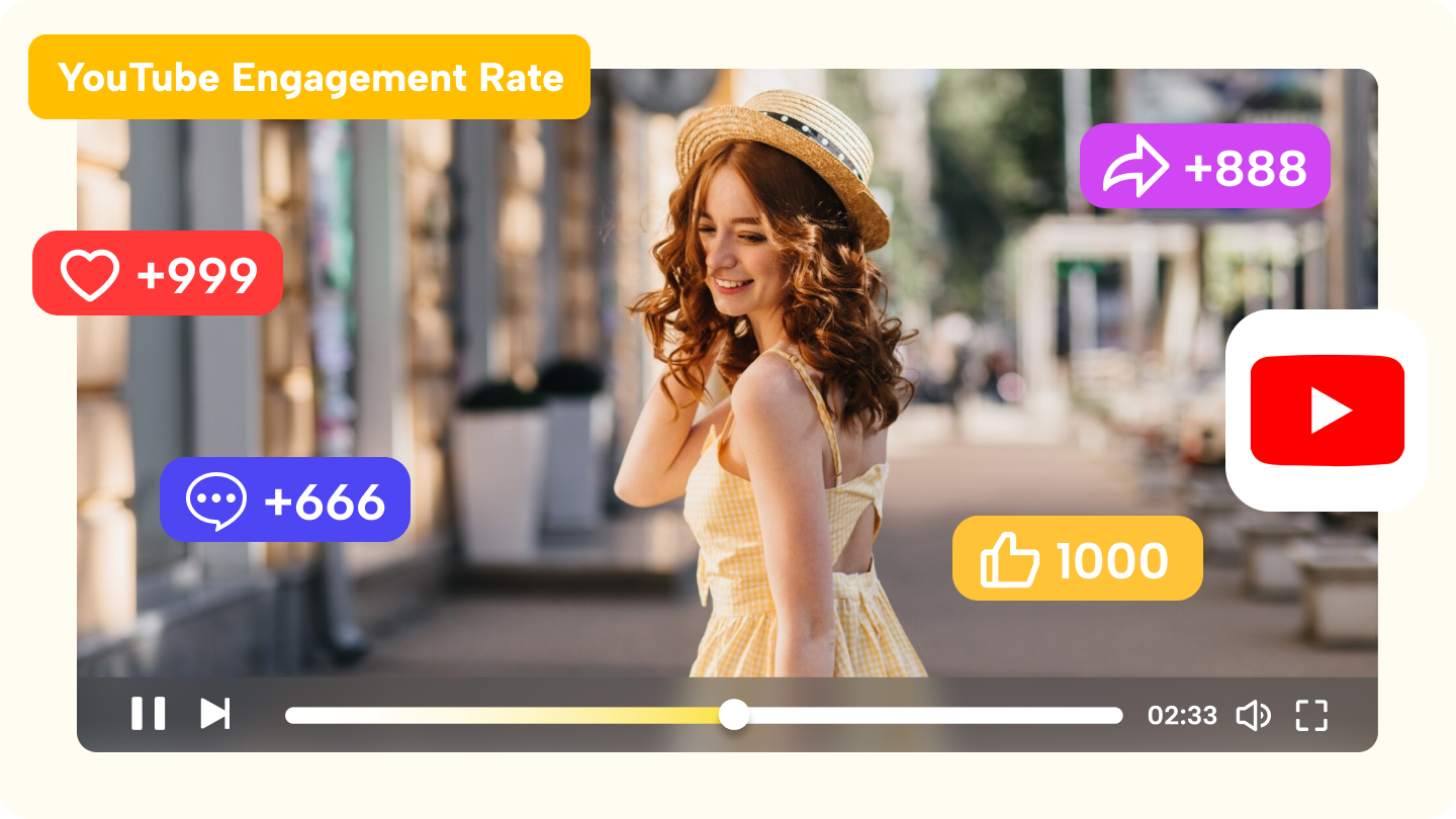 YouTube engagement rate