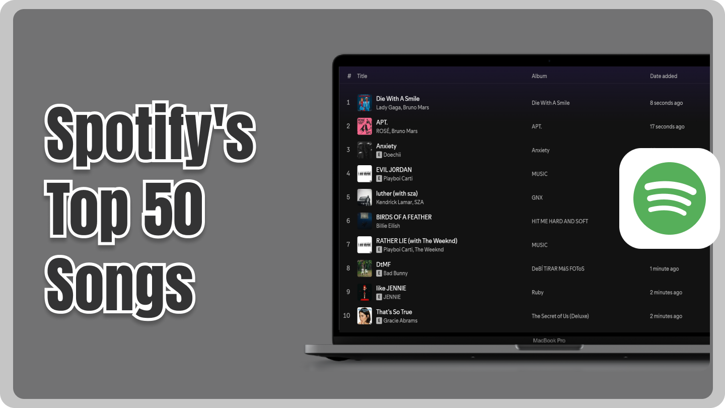 스포티파이 탑 50 글로벌